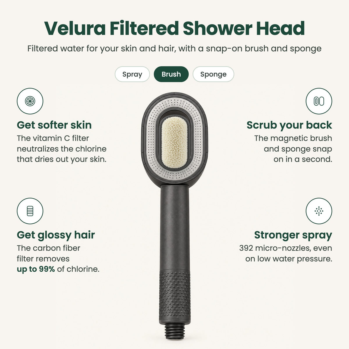 Velura filtered shower head with the magnetic bristle brush fitted, for softer skin and glossy hair