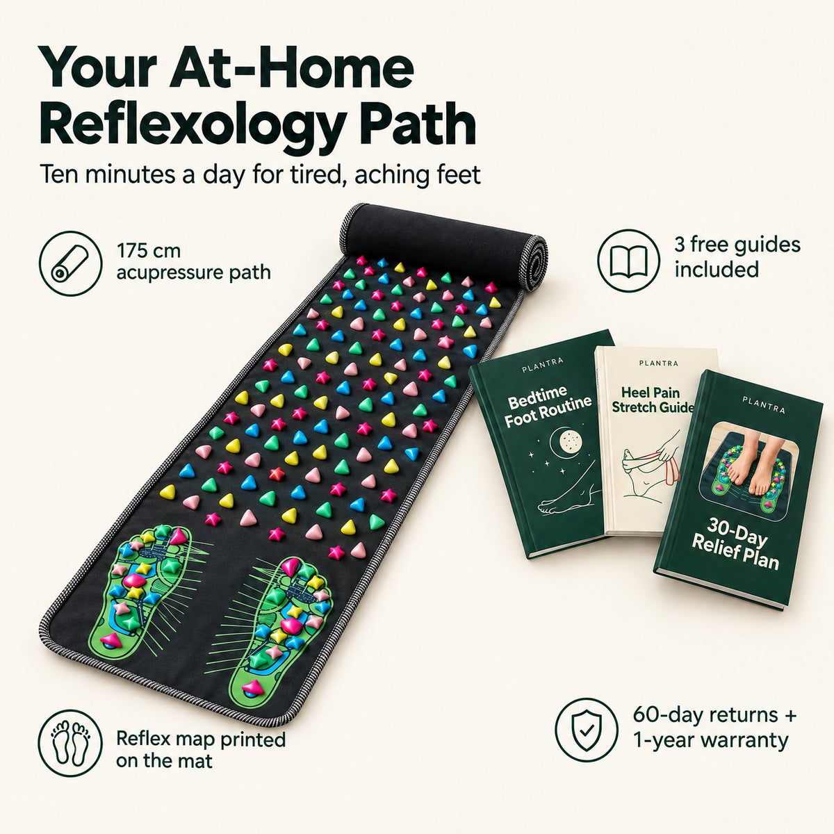 Plantra reflexology path with the 3 free guides